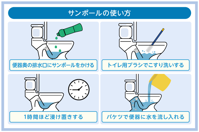 トイレつまりの直し方12選!解消法と水道修理業者を呼ぶべきケース 11 サンポールを使った直し方