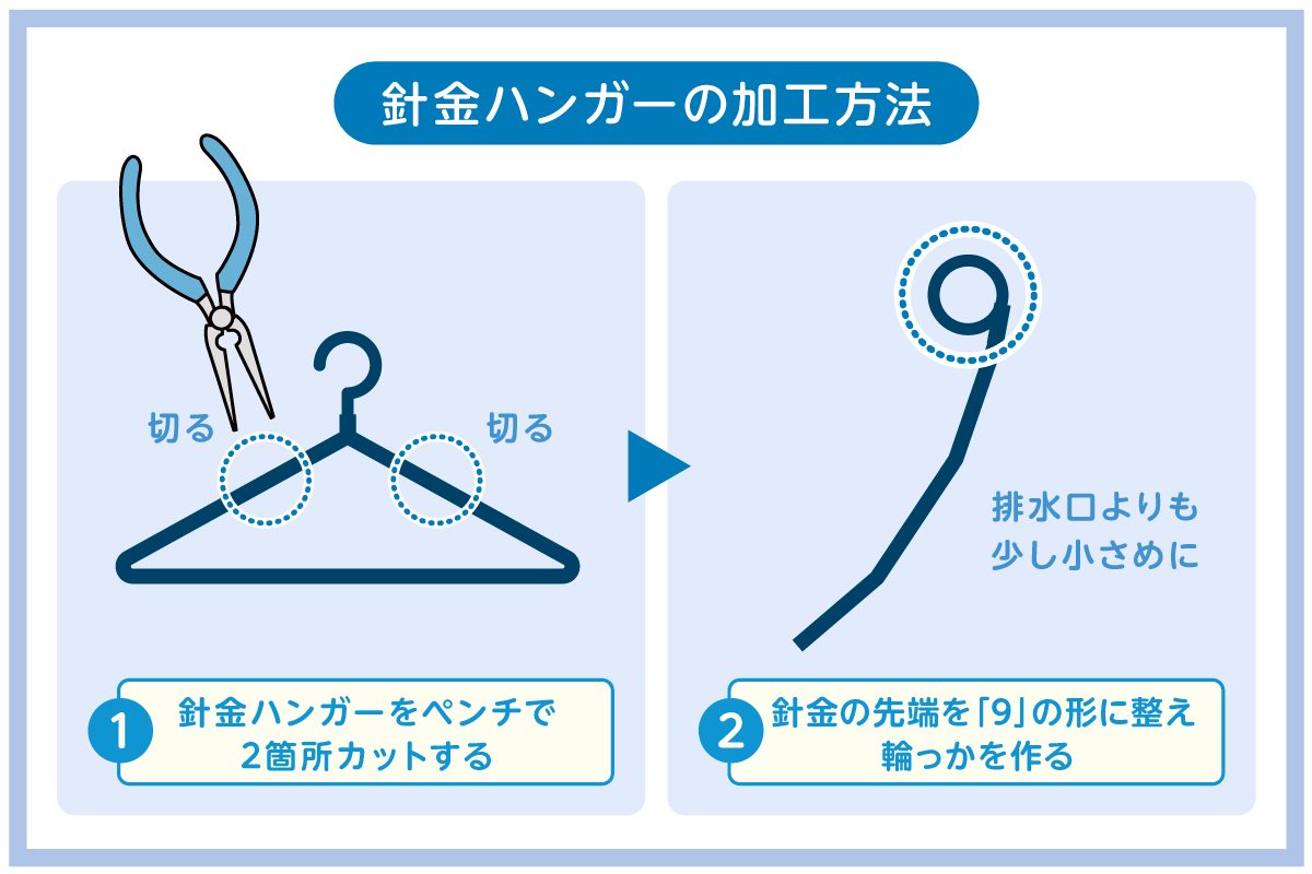 トイレつまりを直す針金ハンガーの加工方法