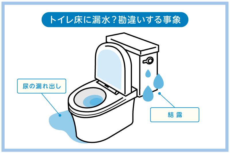 トイレ床からじわじわ漏水していると勘違いする事象