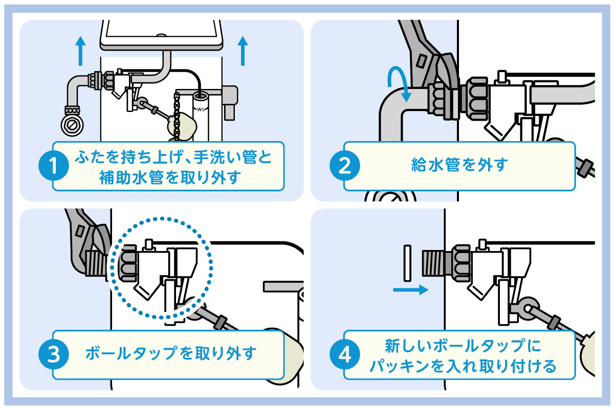 ボールタップのパッキン交換手順