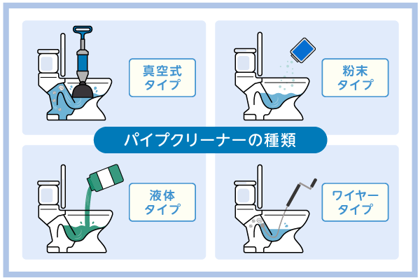 トイレつまりに使用できるパイプクリーナーの種類