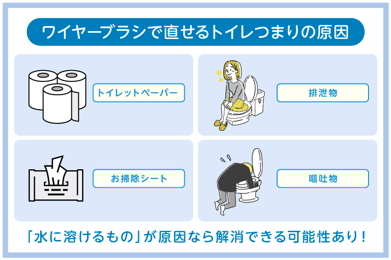 ワイヤーブラシで直せるトイレつまりの原因