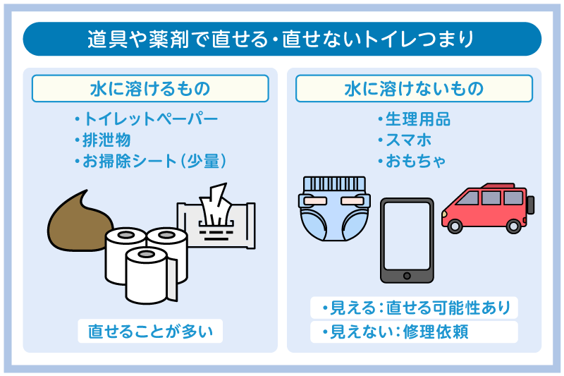 トイレつまりを解消するホームセンターの道具7選!使い方を図解で解説 15 ホームセンターにある道具で直せるトイレつまり