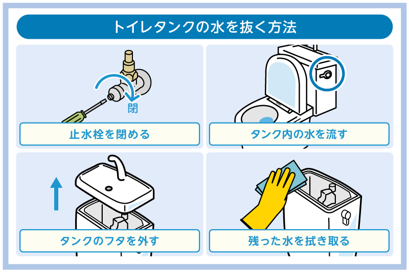 賃貸のトイレタンクの掃除は必要!掃除方法や注意点・便利なグッズ 7 トイレタンクの水を抜く方法