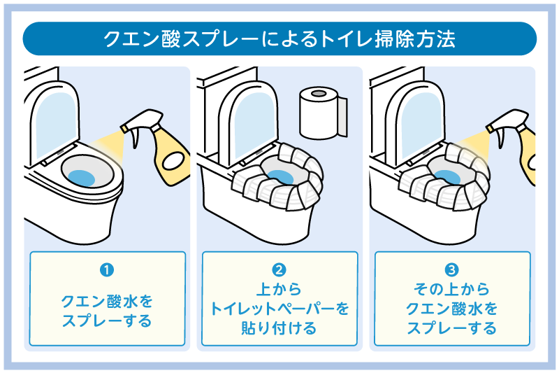 トイレ掃除にはクエン酸が有効!汚れや尿石の除去方法と注意点を紹介 3 クエン酸スプレーによるトイレ掃除方法