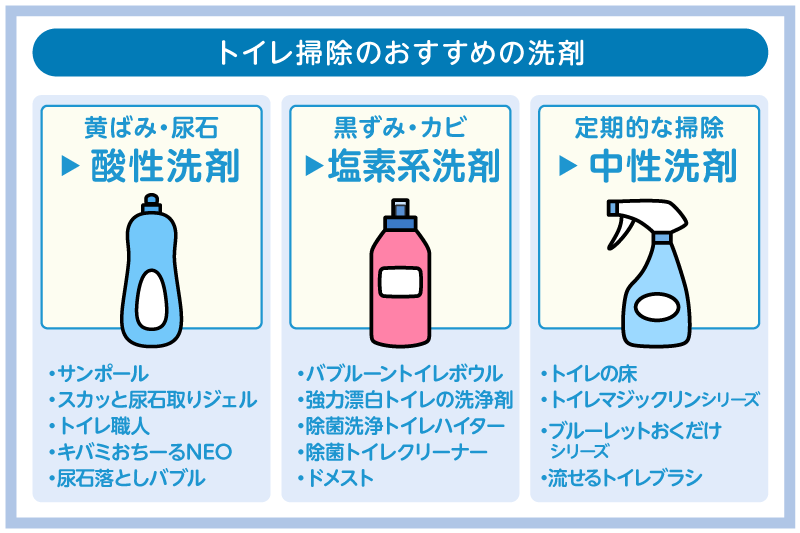 トイレ掃除におすすめの洗剤5選!特徴や使い方・注意点も解説 7 トイレ掃除の状況別におすすめの洗剤の種類