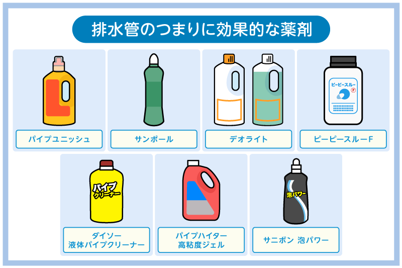 排水管のつまりに効果的な薬剤7選