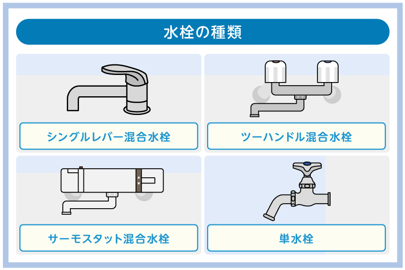 【水栓の種類別】根元からの水漏れの修理方法