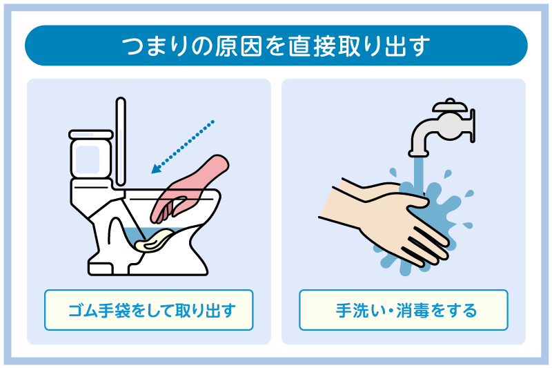 手で直接取り出す