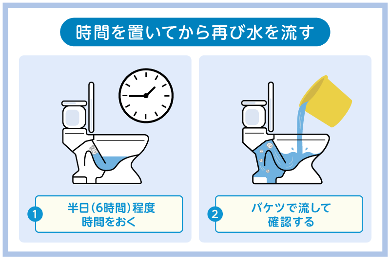 時間をおいて再度流す