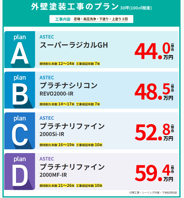 外壁塗装・屋根工事「マナカリフォーム」に水廻り修理サポートセンターが掲載されました! 3 料金プラン