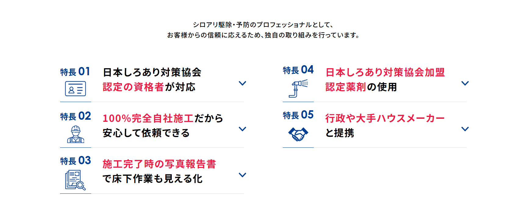 シロアリ駆除「アリプロ」に水廻り修理サポートセンターが掲載されました! 2 サービスの特徴